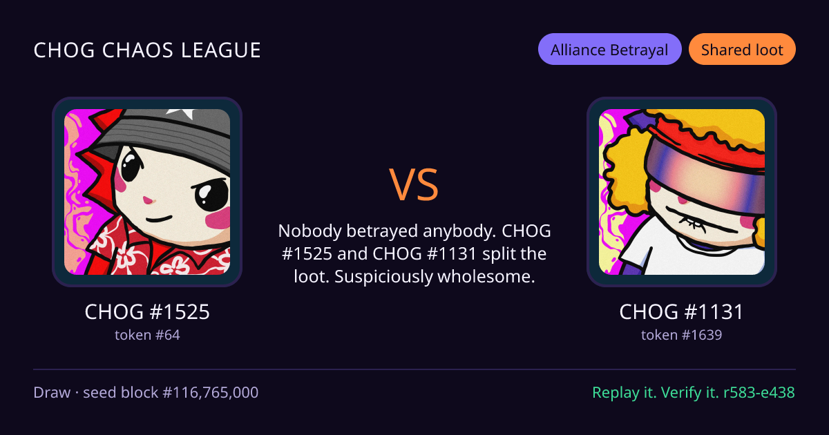 Highlight card: CHOG #1525 versus CHOG #1131