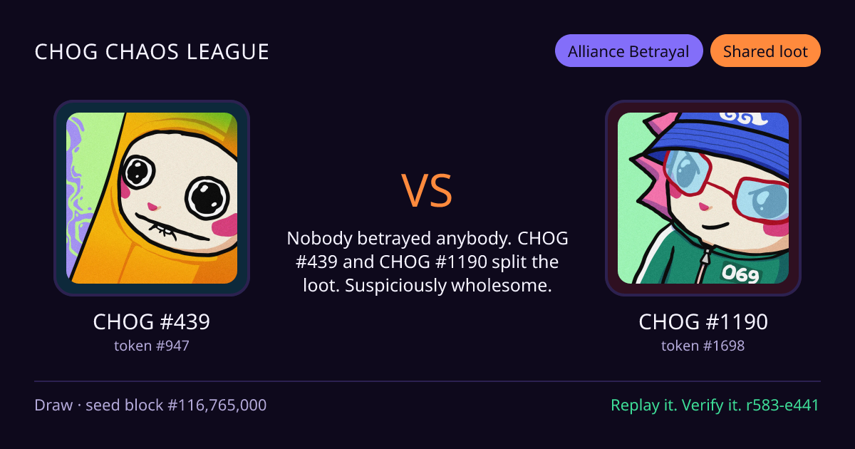 Highlight card: CHOG #439 versus CHOG #1190