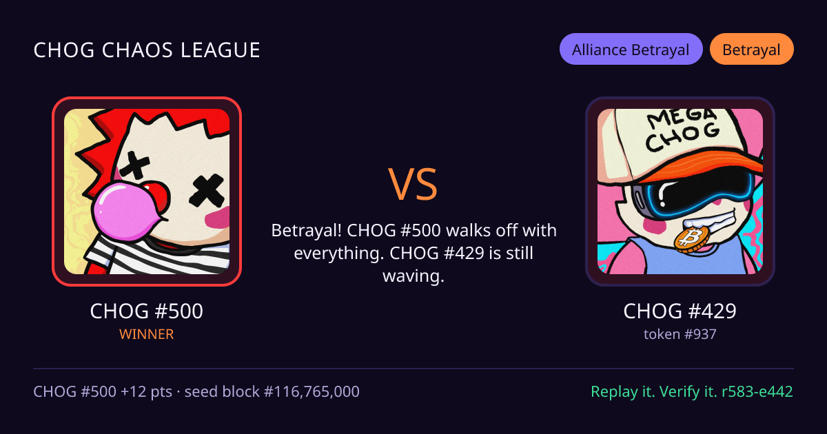 Highlight card: CHOG #500 versus CHOG #429