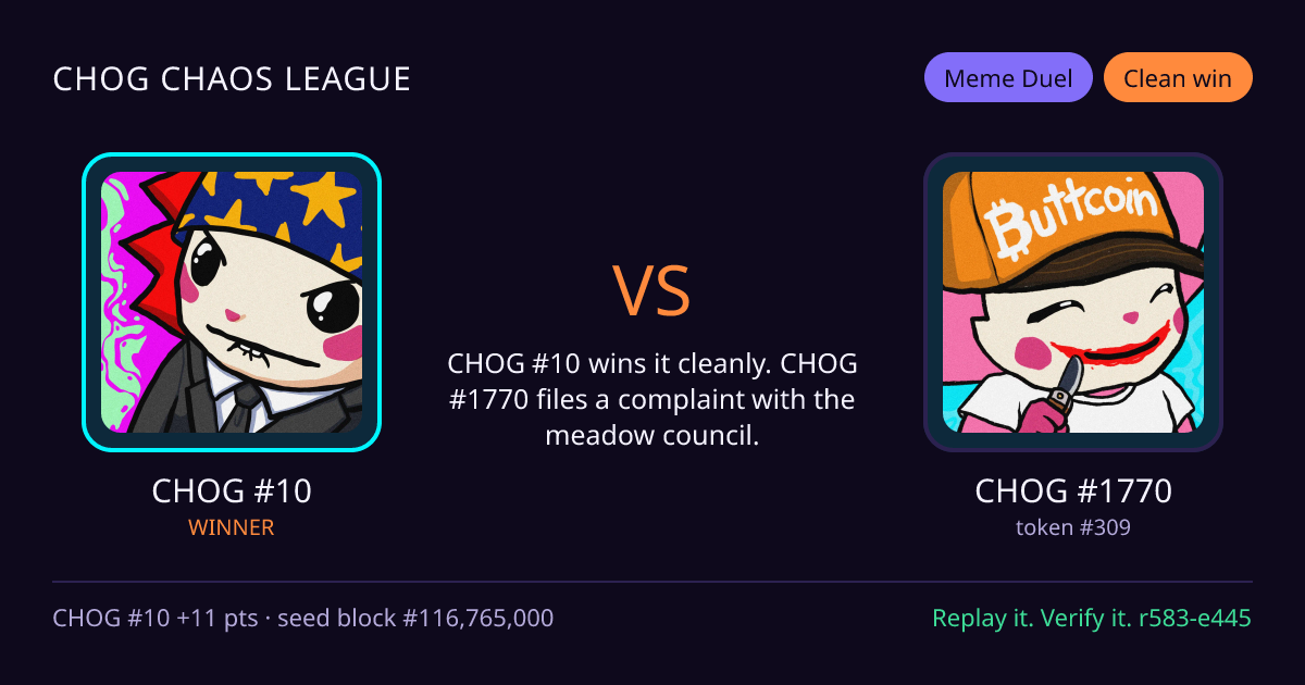 Highlight card: CHOG #10 versus CHOG #1770