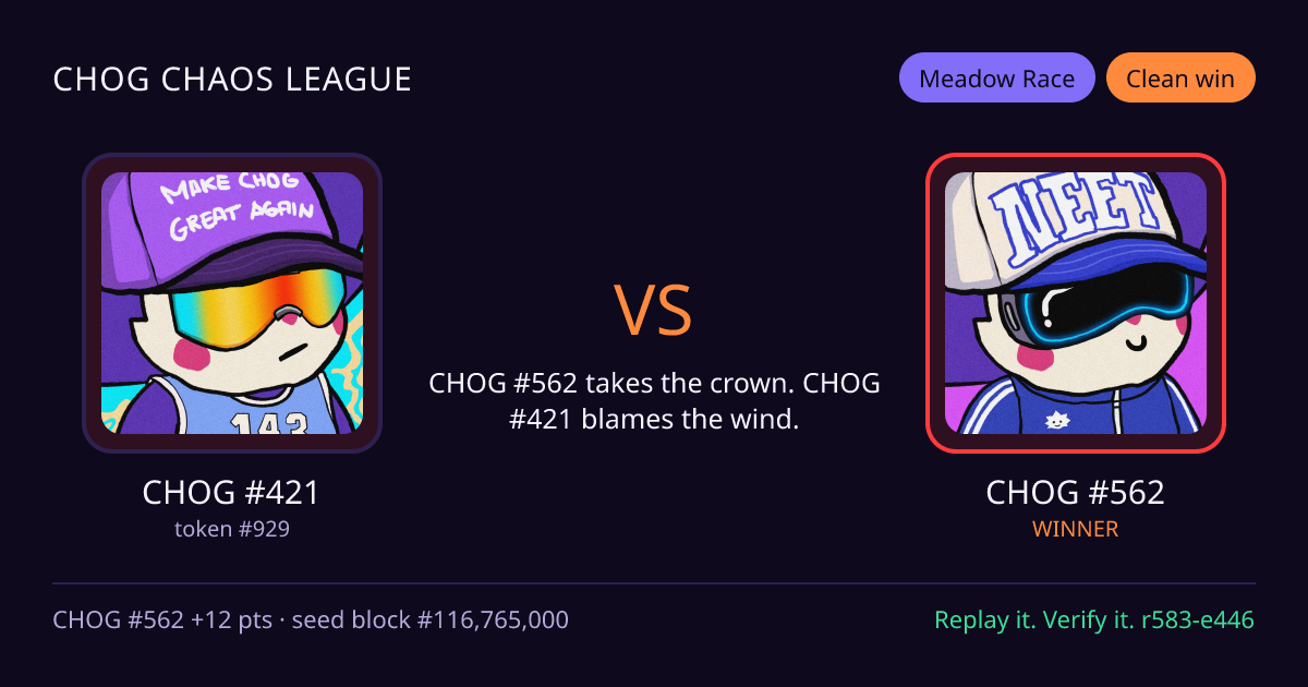Highlight card: CHOG #421 versus CHOG #562