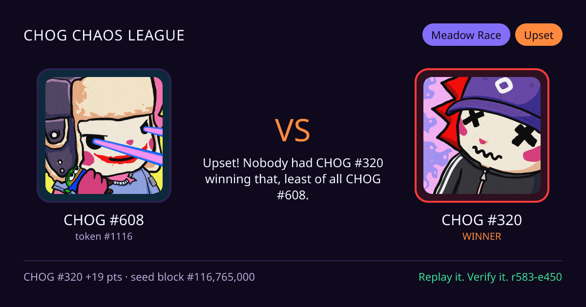 Highlight card: CHOG #608 versus CHOG #320