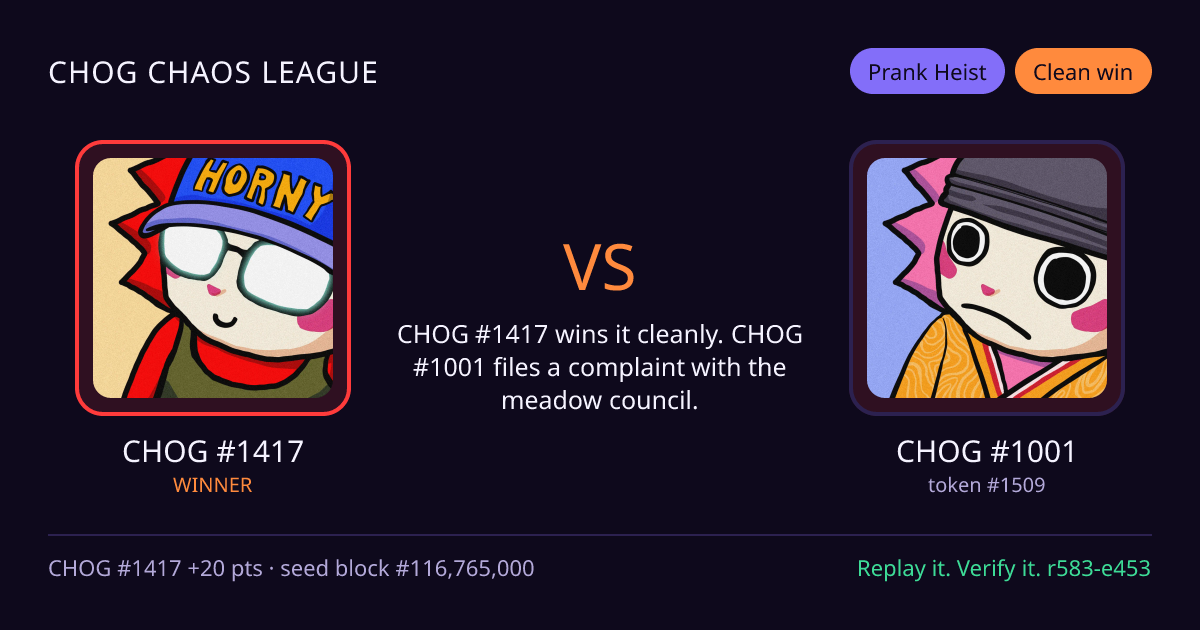 Highlight card: CHOG #1417 versus CHOG #1001