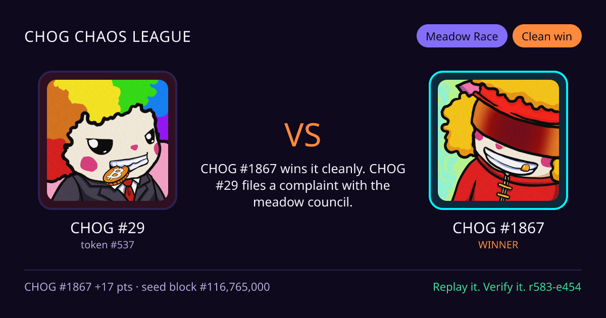 Highlight card: CHOG #29 versus CHOG #1867