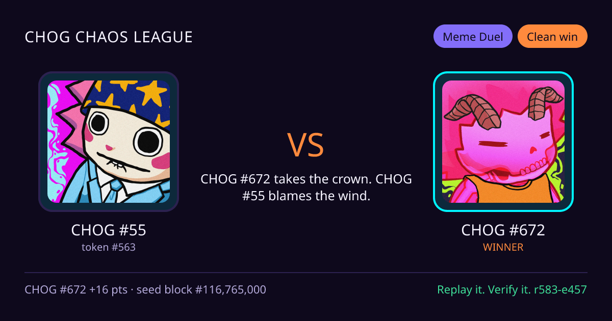 Highlight card: CHOG #55 versus CHOG #672