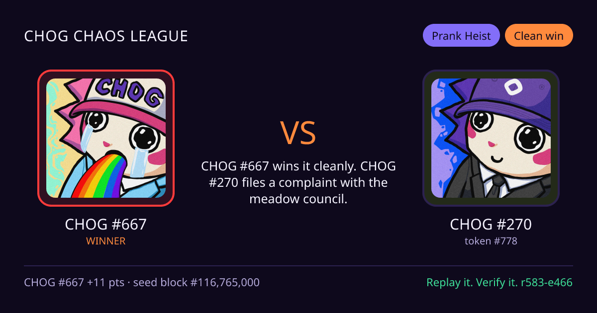 Highlight card: CHOG #667 versus CHOG #270