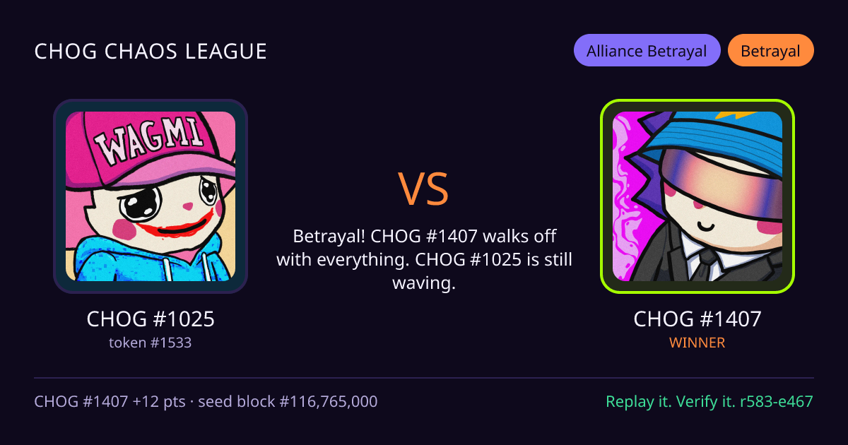 Highlight card: CHOG #1025 versus CHOG #1407