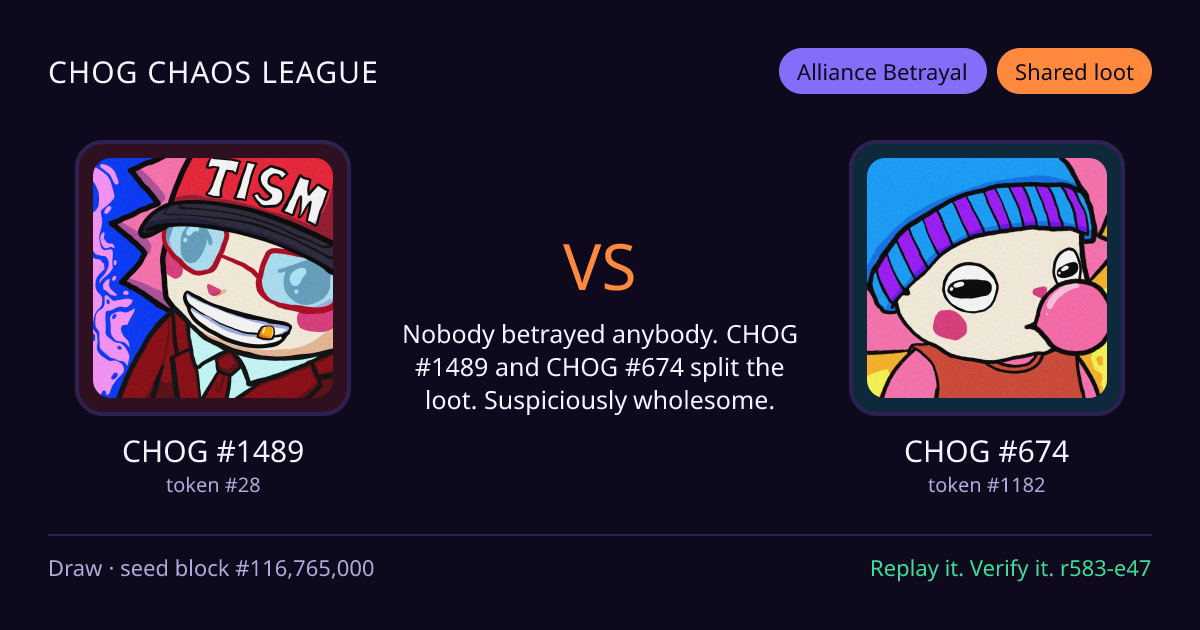 Highlight card: CHOG #1489 versus CHOG #674