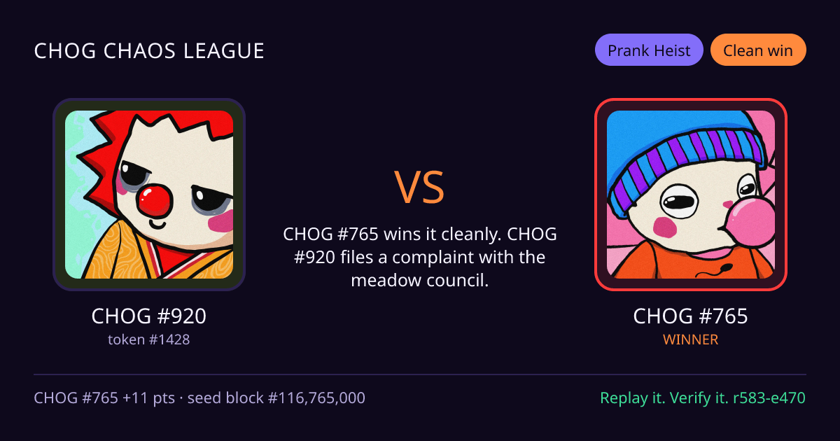 Highlight card: CHOG #920 versus CHOG #765