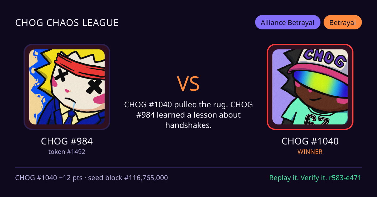 Highlight card: CHOG #984 versus CHOG #1040