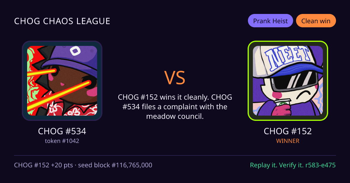 Highlight card: CHOG #534 versus CHOG #152