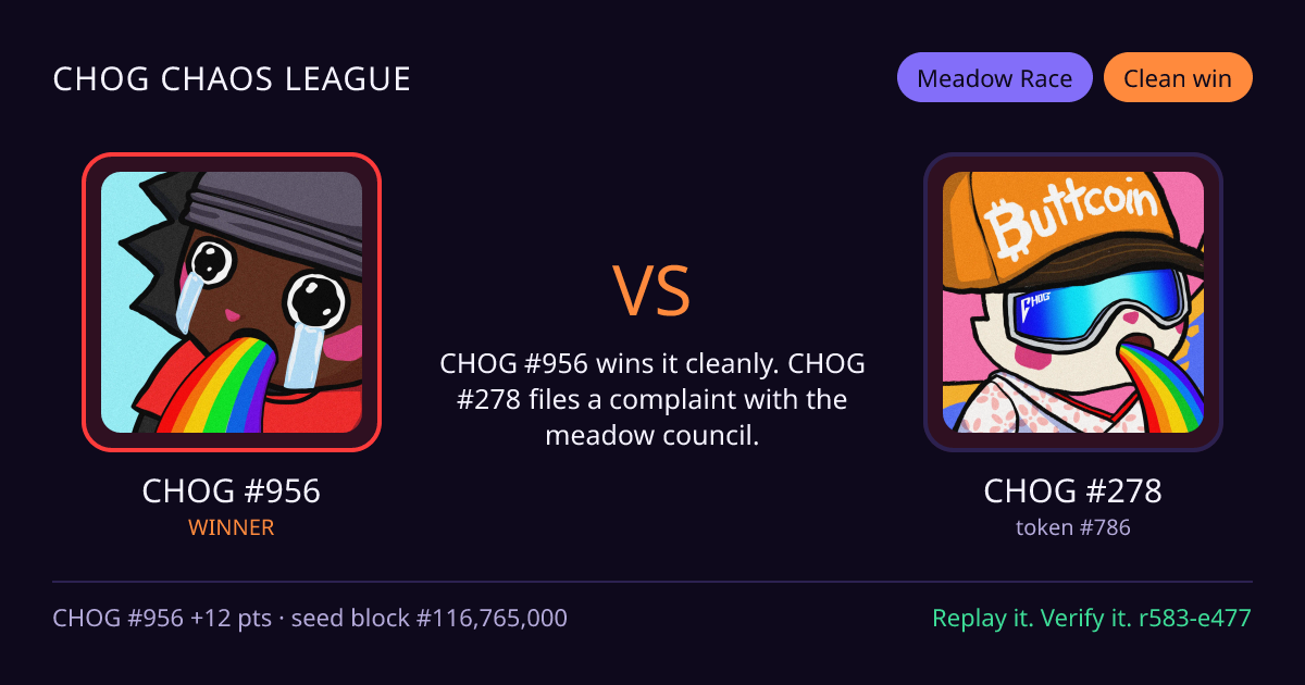 Highlight card: CHOG #956 versus CHOG #278