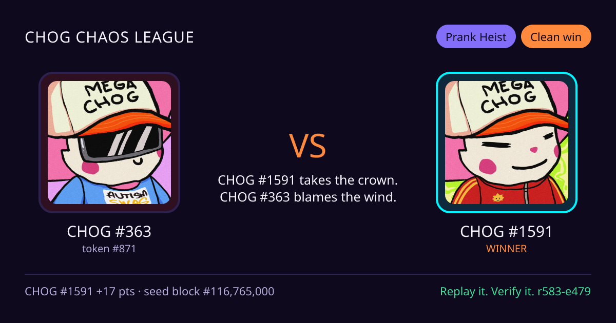 Highlight card: CHOG #363 versus CHOG #1591