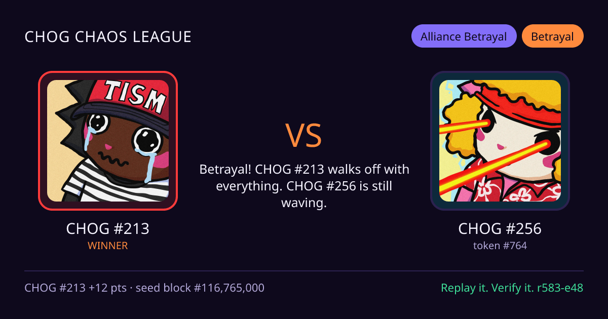 Highlight card: CHOG #213 versus CHOG #256