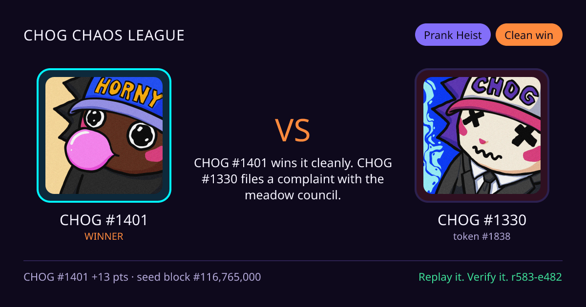 Highlight card: CHOG #1401 versus CHOG #1330