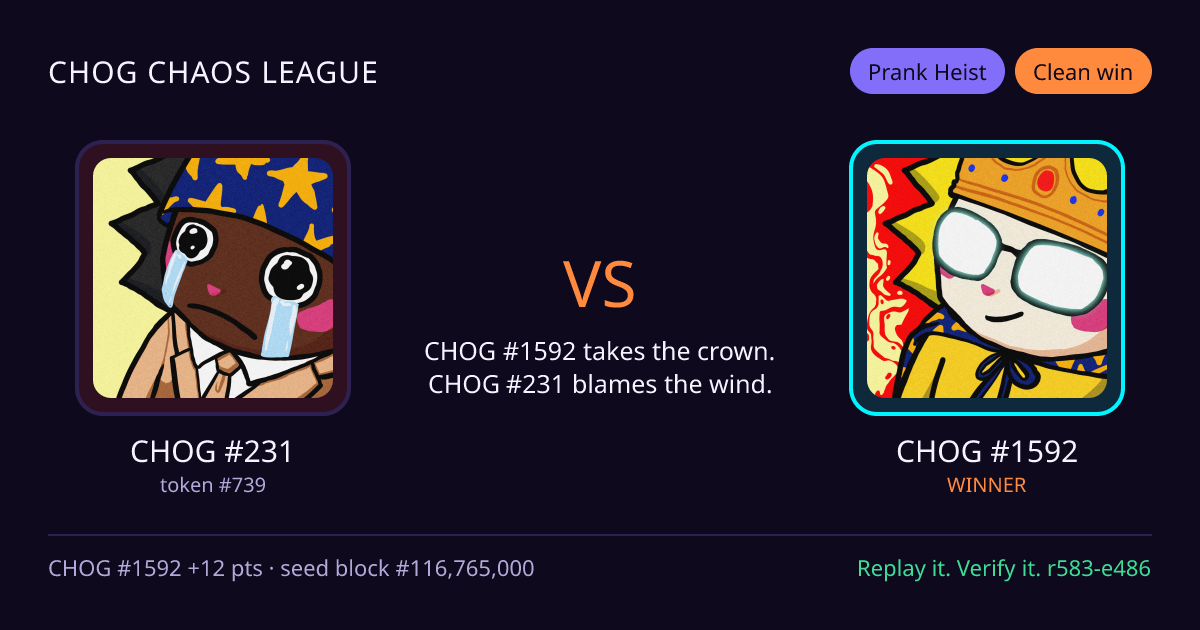 Highlight card: CHOG #231 versus CHOG #1592