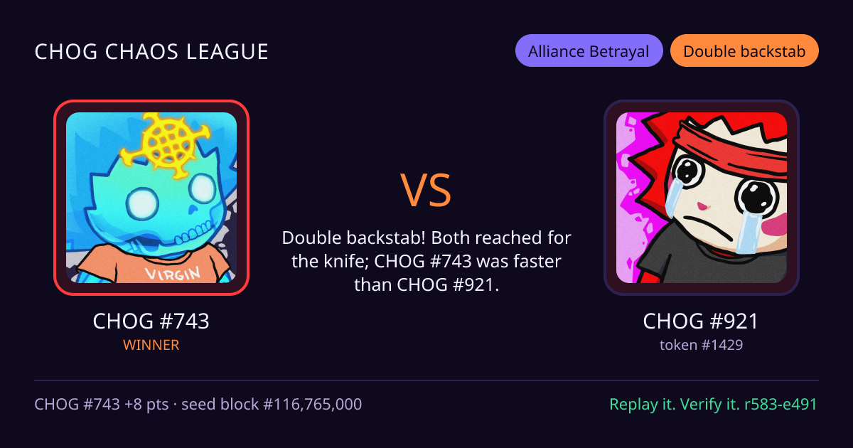 Highlight card: CHOG #743 versus CHOG #921