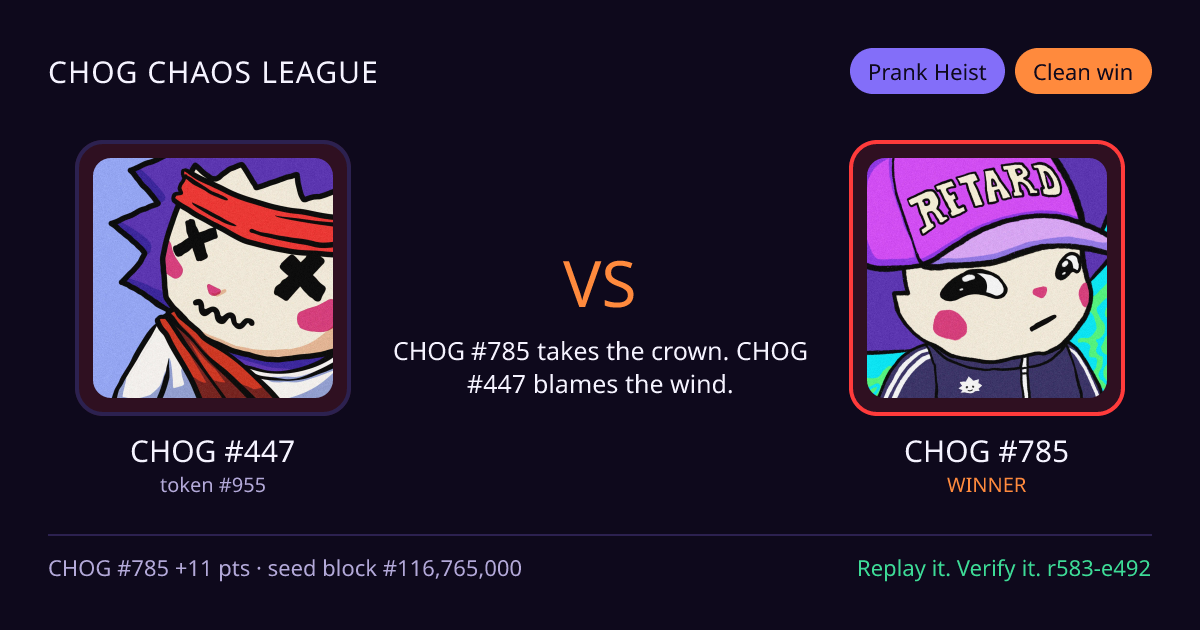 Highlight card: CHOG #447 versus CHOG #785