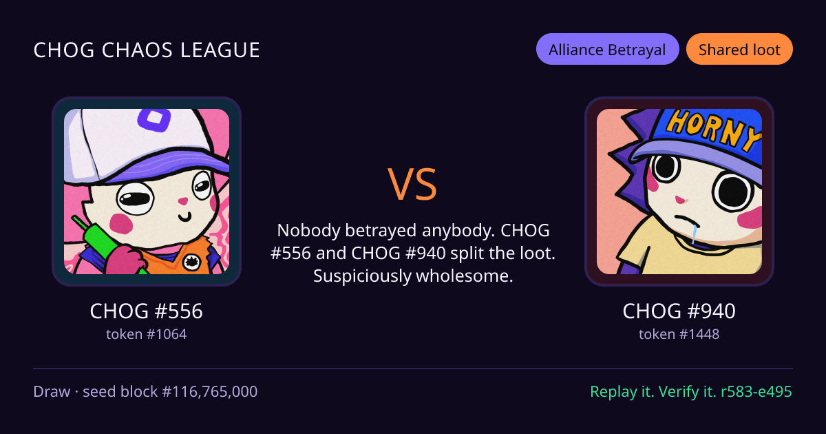 Highlight card: CHOG #556 versus CHOG #940