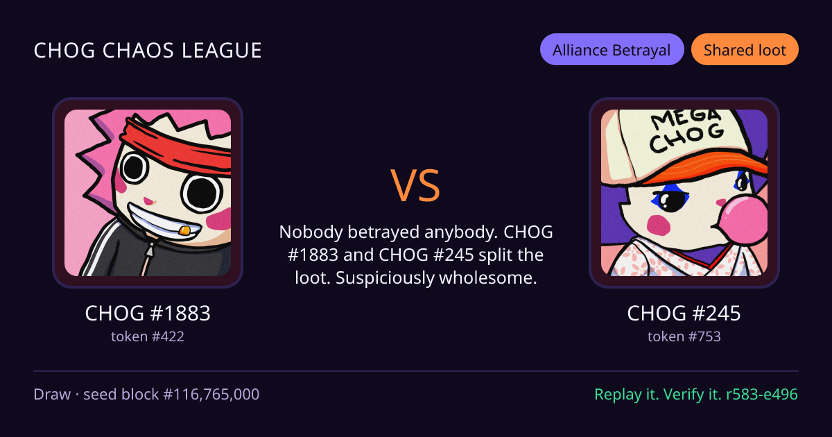 Highlight card: CHOG #1883 versus CHOG #245