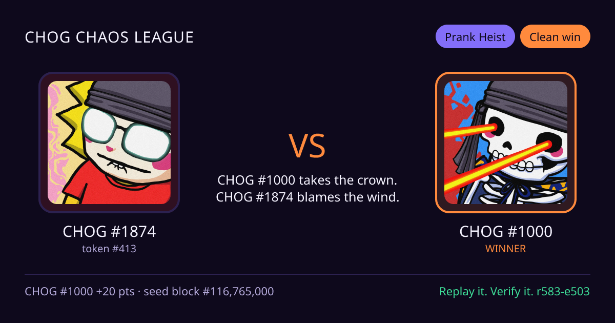 Highlight card: CHOG #1874 versus CHOG #1000