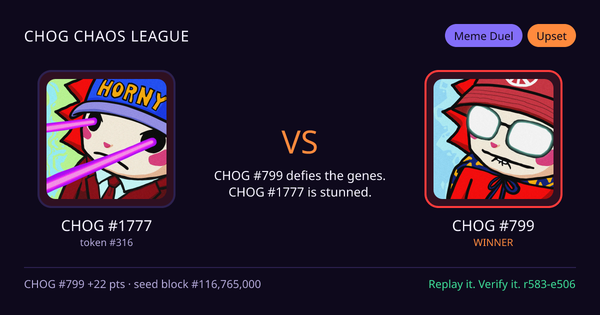 Highlight card: CHOG #1777 versus CHOG #799