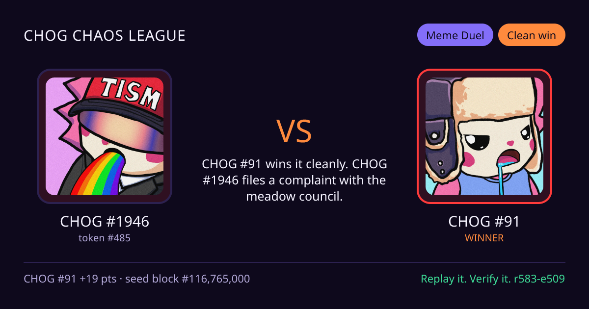 Highlight card: CHOG #1946 versus CHOG #91