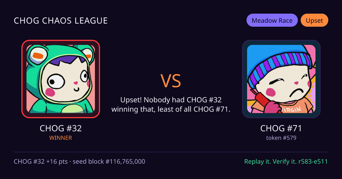 Highlight card: CHOG #32 versus CHOG #71
