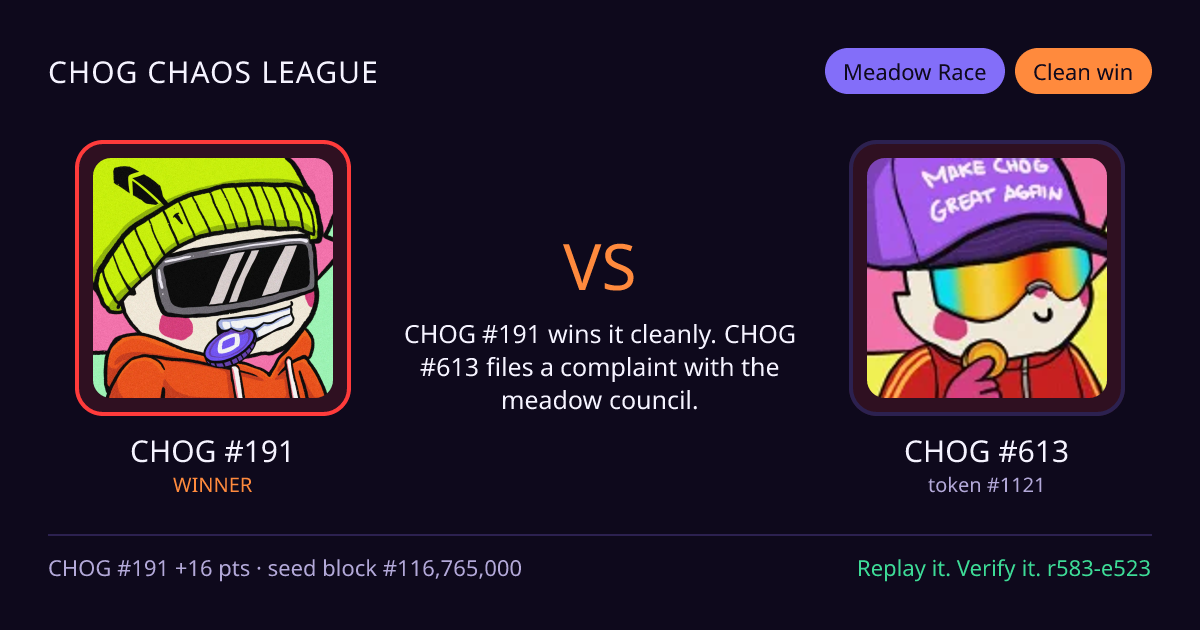 Highlight card: CHOG #191 versus CHOG #613