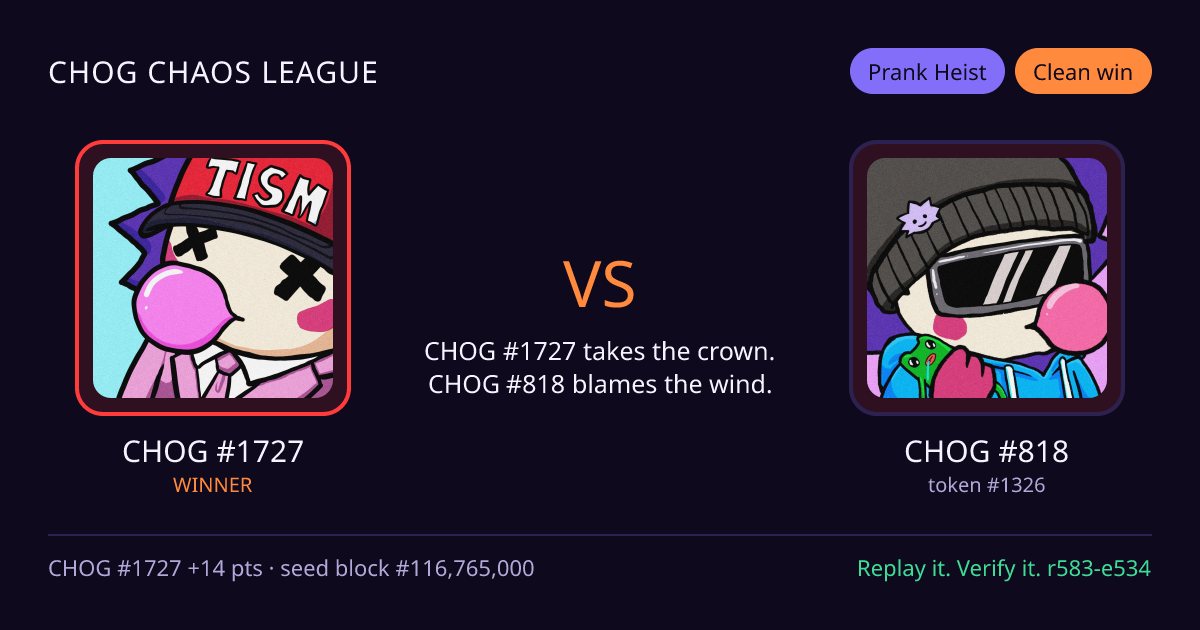 Highlight card: CHOG #1727 versus CHOG #818
