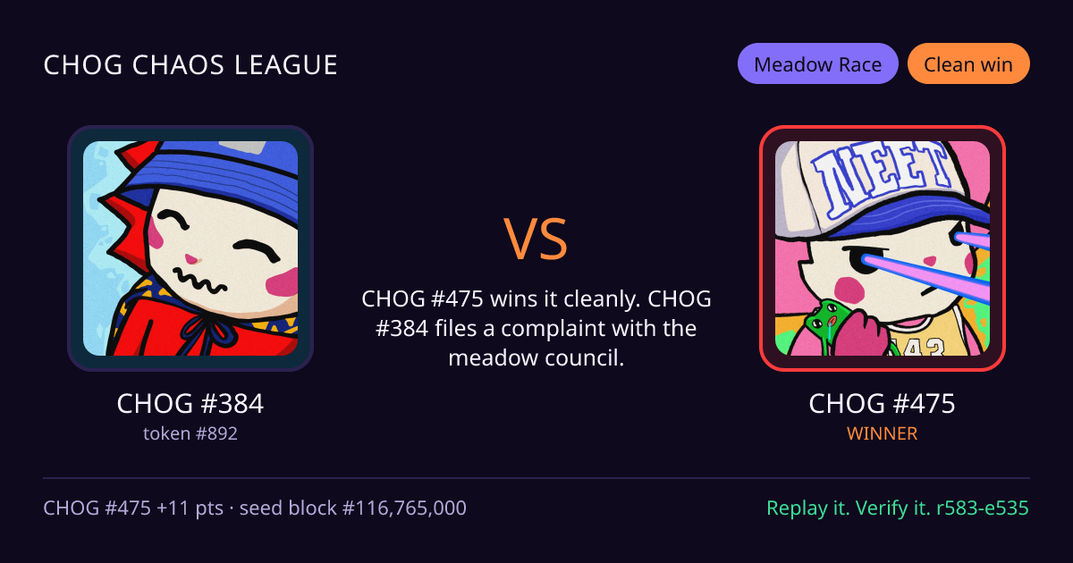 Highlight card: CHOG #384 versus CHOG #475