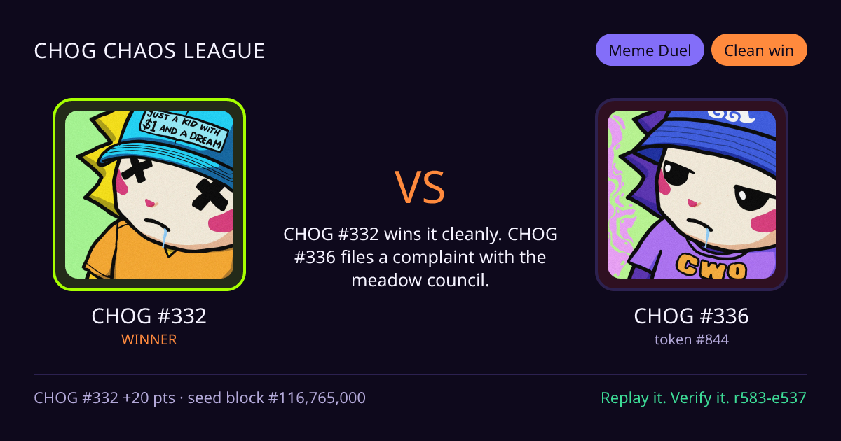 Highlight card: CHOG #332 versus CHOG #336