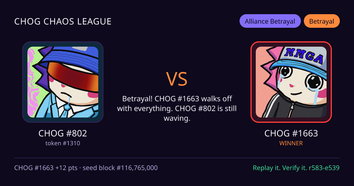Highlight card: CHOG #802 versus CHOG #1663