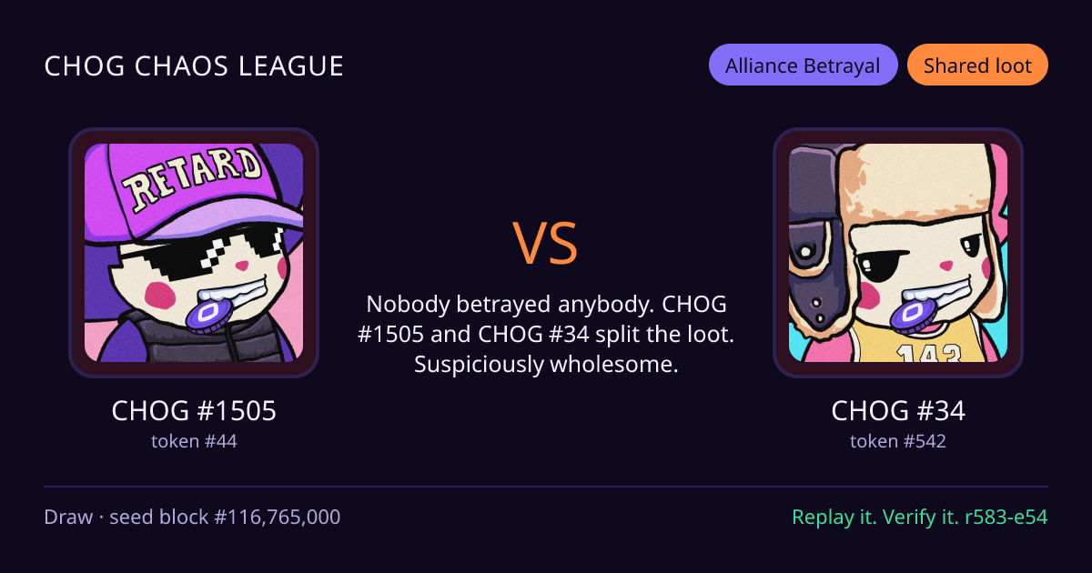 Highlight card: CHOG #1505 versus CHOG #34