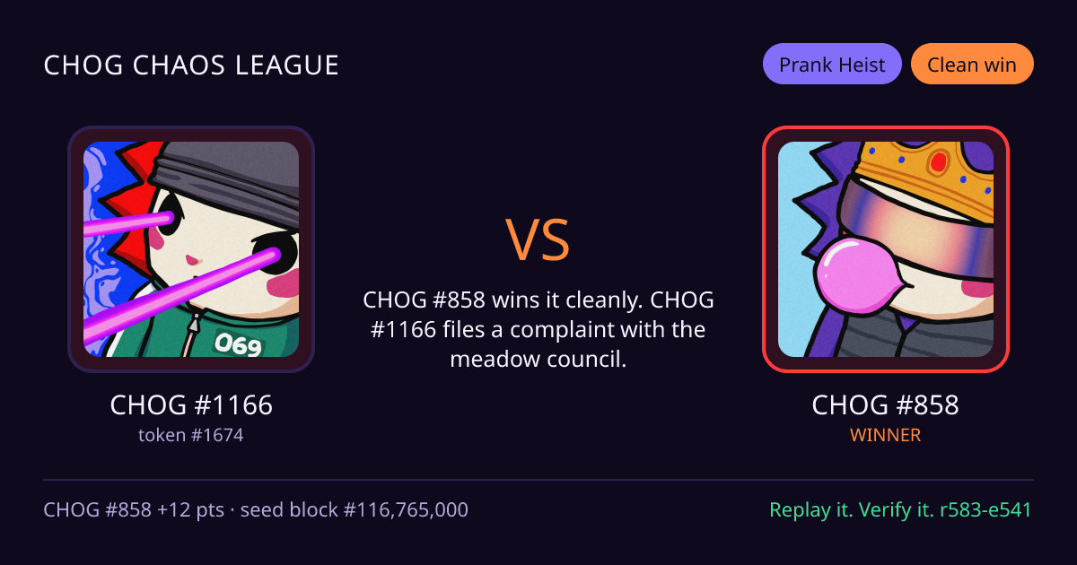 Highlight card: CHOG #1166 versus CHOG #858