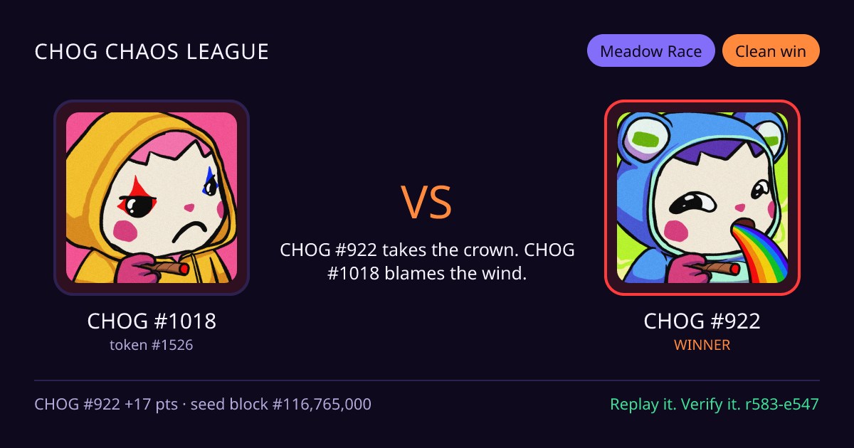 Highlight card: CHOG #1018 versus CHOG #922