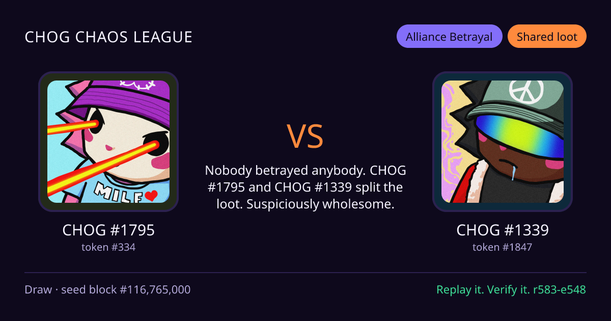 Highlight card: CHOG #1795 versus CHOG #1339