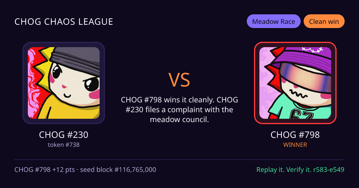 Highlight card: CHOG #230 versus CHOG #798