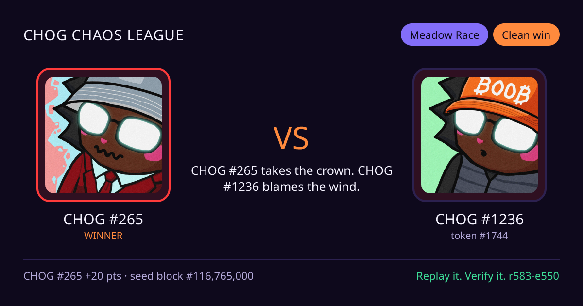 Highlight card: CHOG #265 versus CHOG #1236