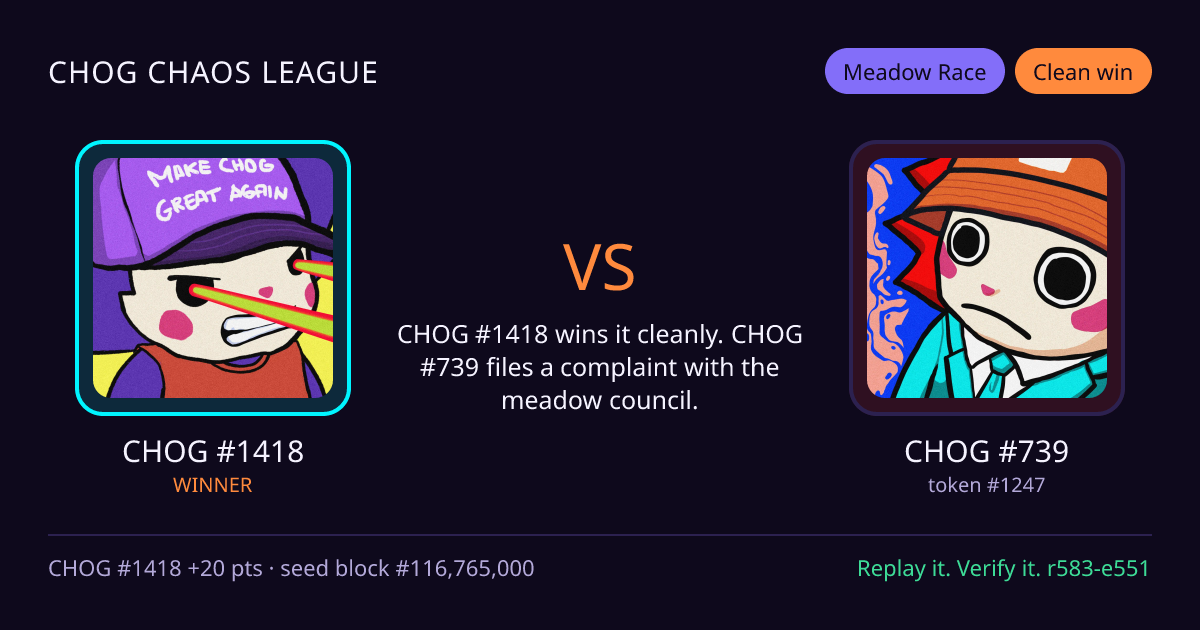 Highlight card: CHOG #1418 versus CHOG #739