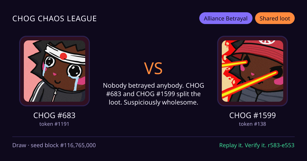 Highlight card: CHOG #683 versus CHOG #1599