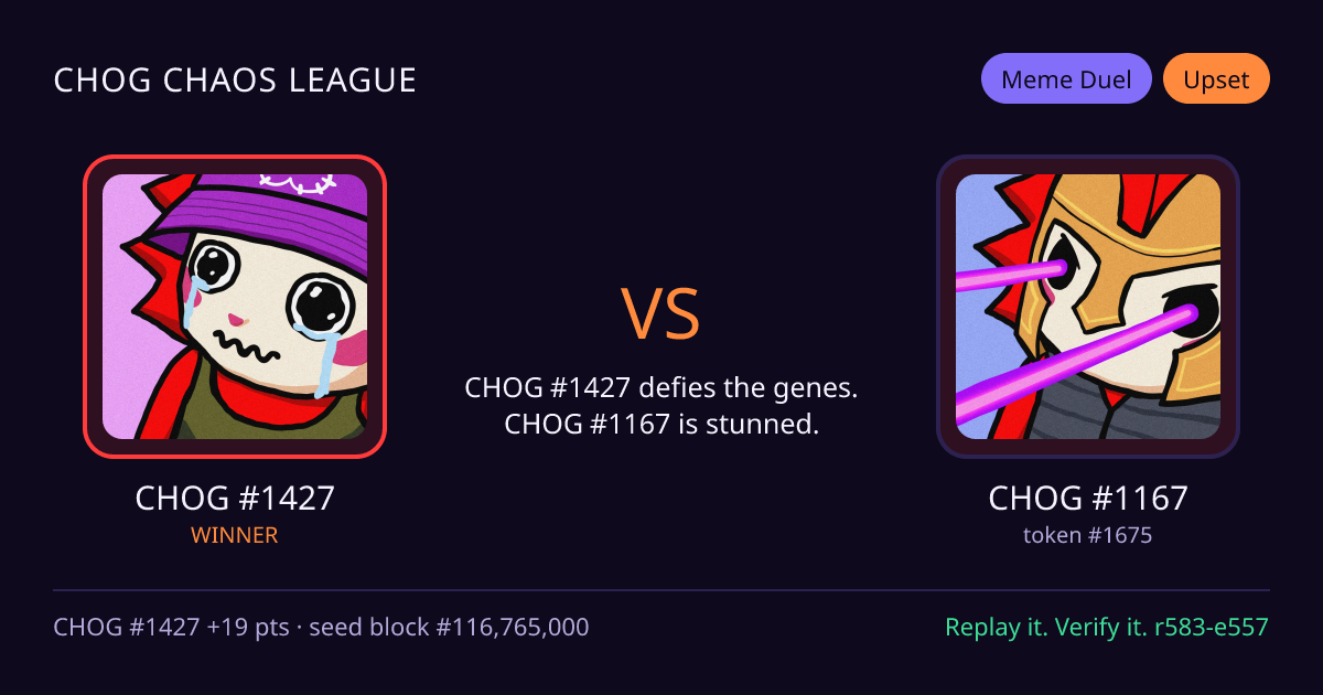 Highlight card: CHOG #1427 versus CHOG #1167