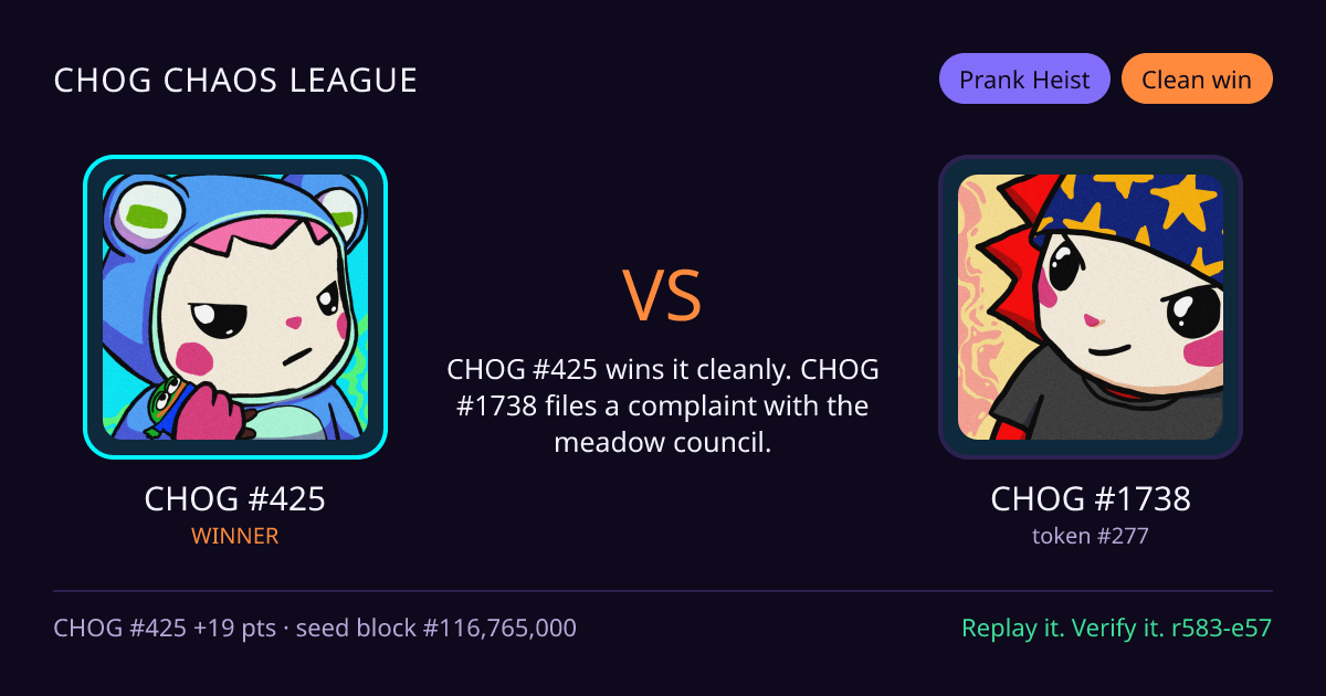 Highlight card: CHOG #425 versus CHOG #1738