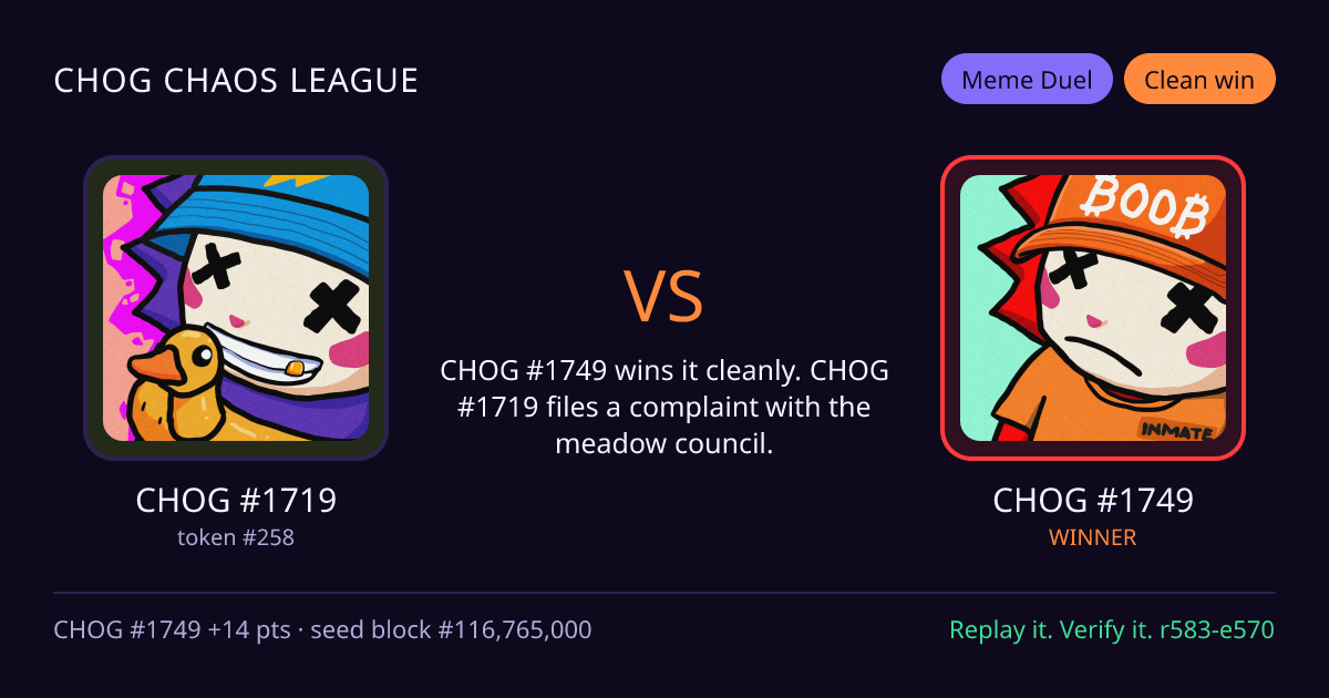 Highlight card: CHOG #1719 versus CHOG #1749