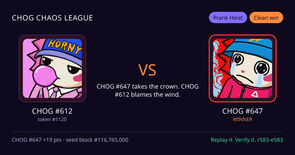 Highlight card: CHOG #612 versus CHOG #647