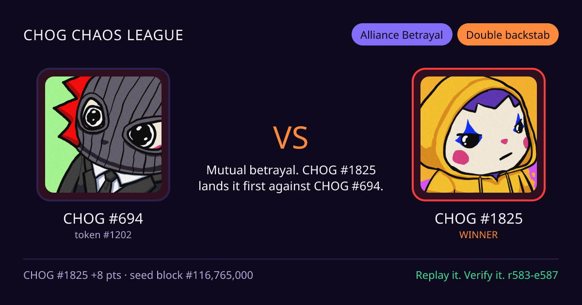 Highlight card: CHOG #694 versus CHOG #1825