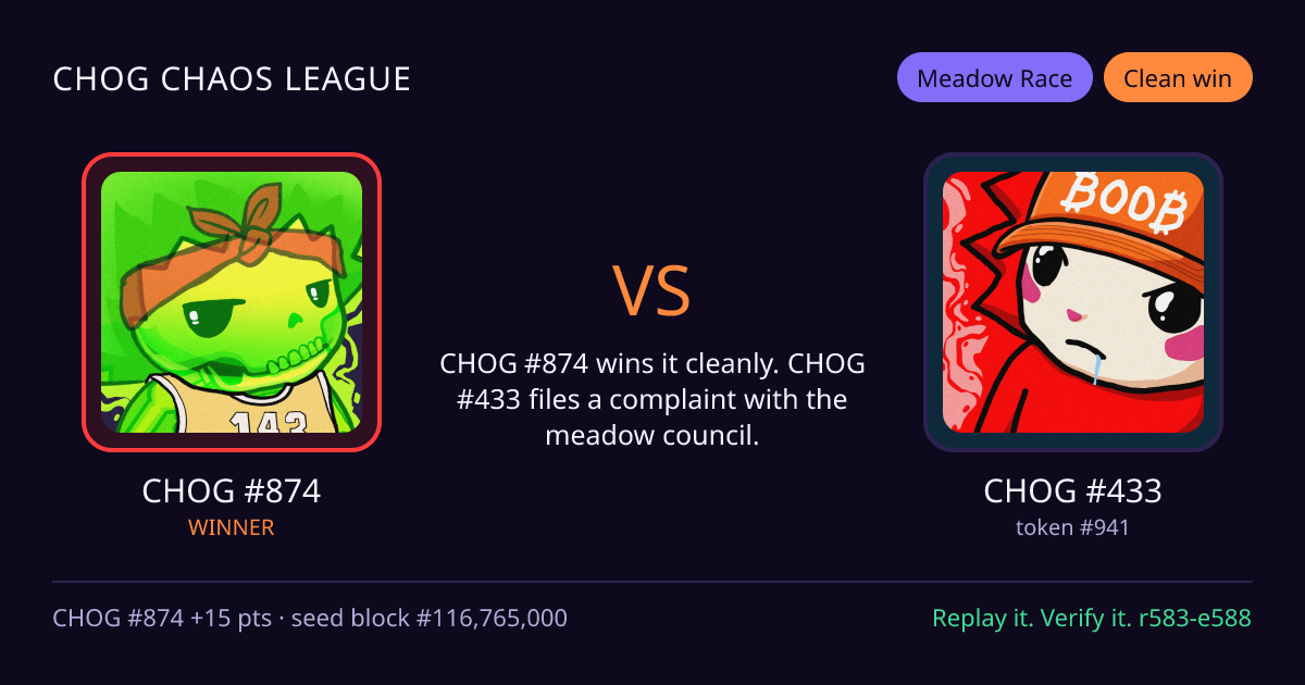 Highlight card: CHOG #874 versus CHOG #433