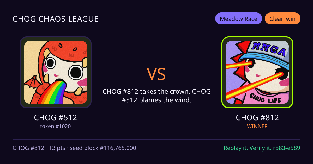 Highlight card: CHOG #512 versus CHOG #812