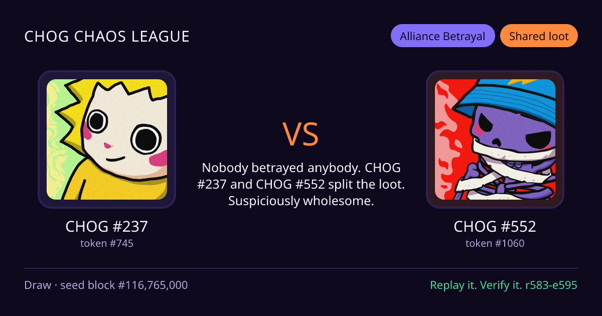 Highlight card: CHOG #237 versus CHOG #552