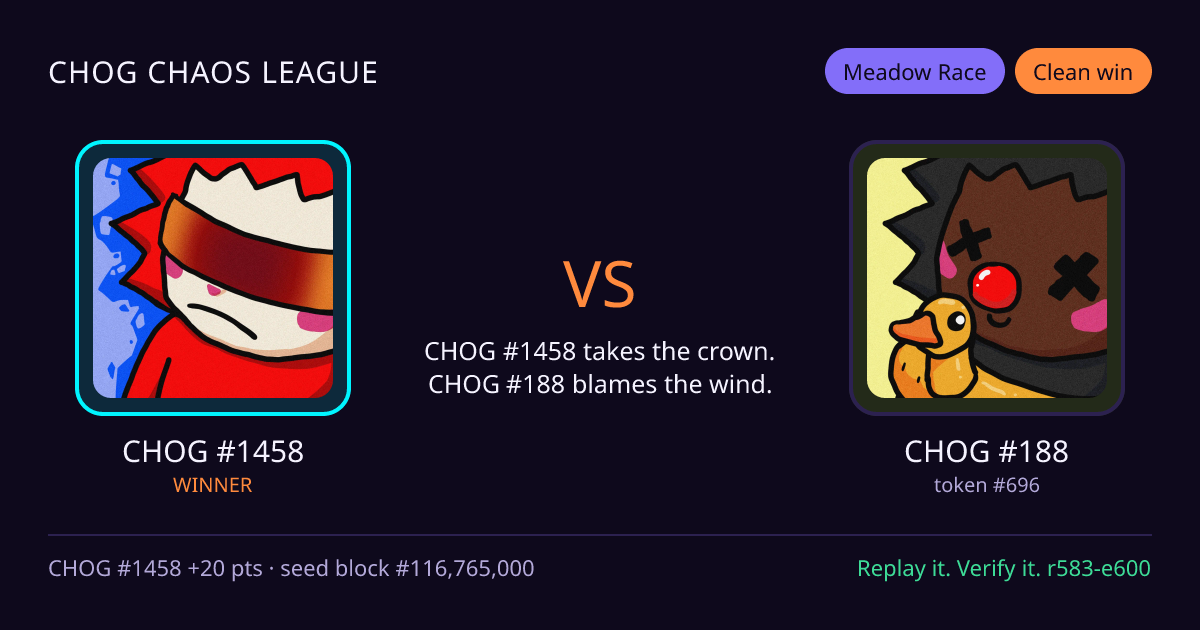 Highlight card: CHOG #1458 versus CHOG #188